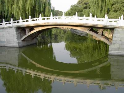 PEKÍN - China, pero en 2005. (38)