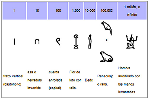 Día 10: Templos en el camino. Edfú - Faraónico Egipto (40)