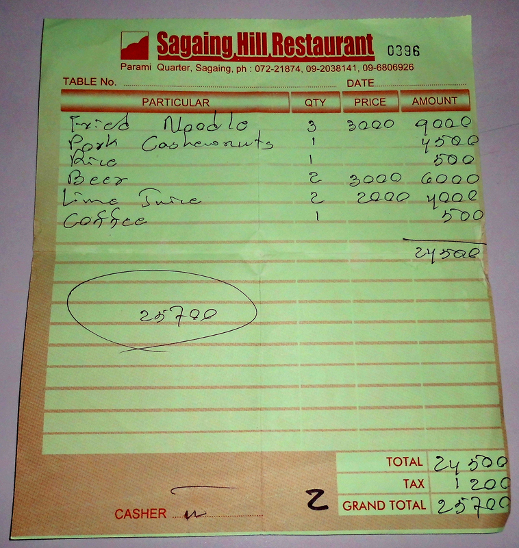 Myanmar. Hay que ir. - Blogs de Myanmar - Mandalay y otras ciudades imperiales. (41)